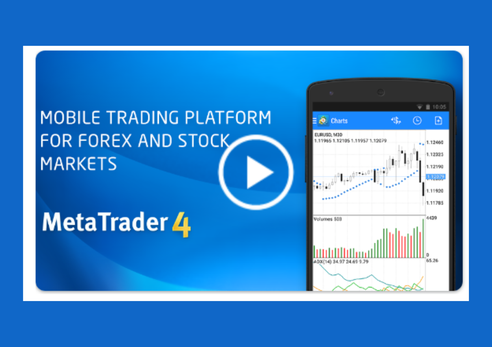 Meta Trader 4 - Aplikasi Trading Terpercaya