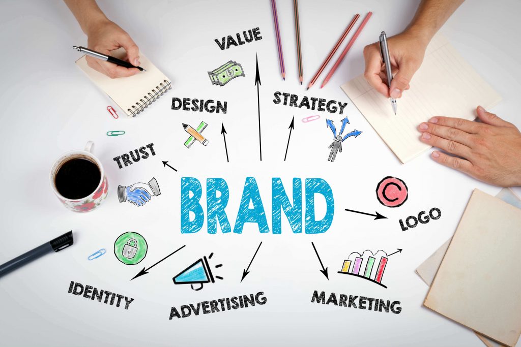 Cara Melakukan Strategi Branding