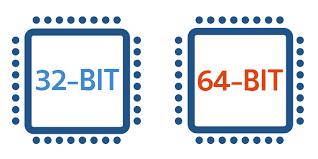 Perbedaan 32 Bit dan 64 Bit Windows yang Wajib Diketahui